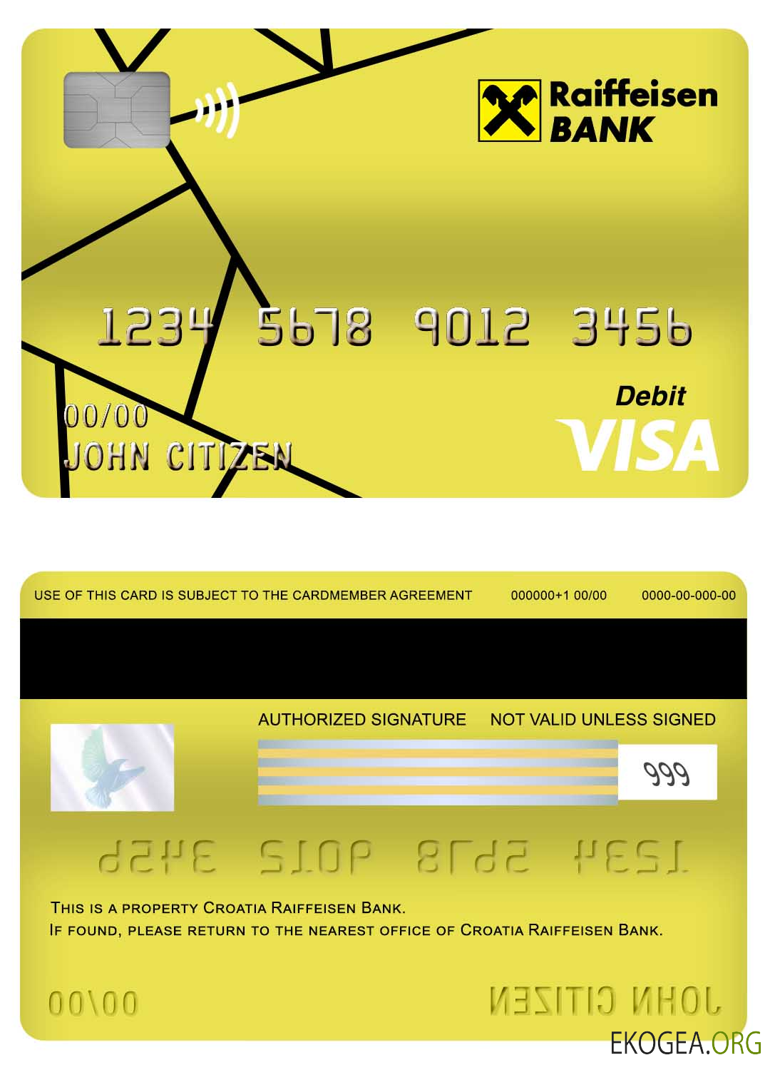 Carte de débit visa de la banque Raiffeisen Croatie